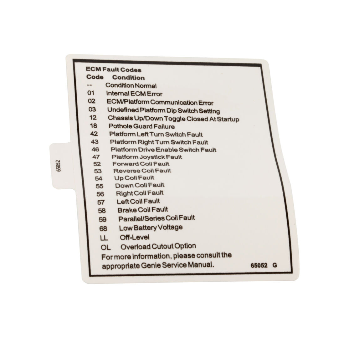 FAULT CODES