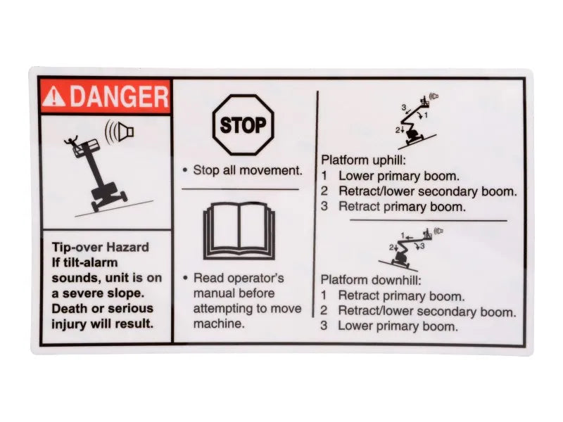 DECAL,DANGER
