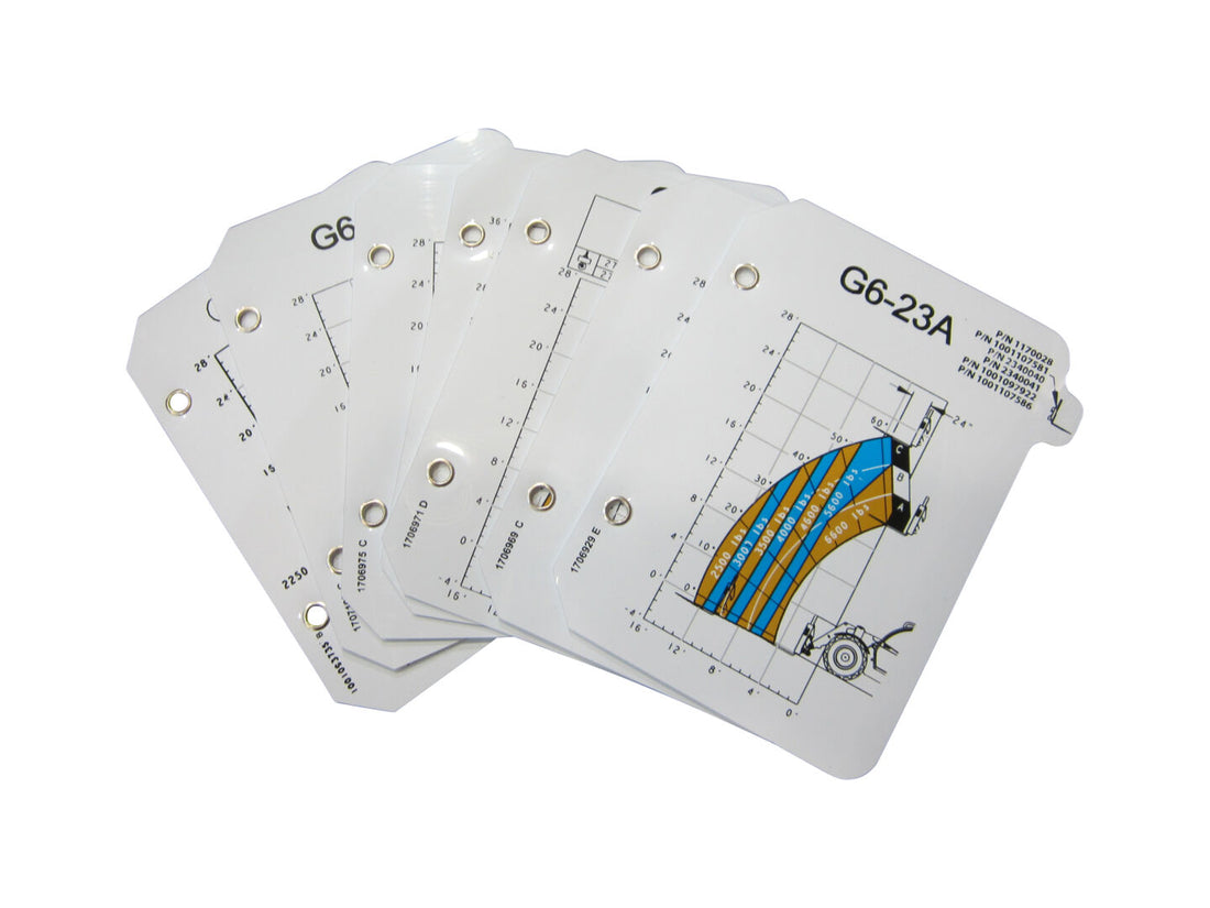 LOAD CHART, KIT (G6-23A)