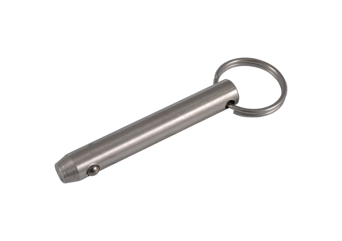 PIN, RELEASE