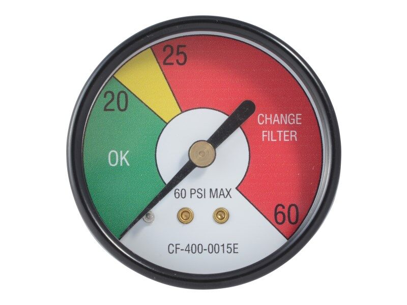 GAUGE