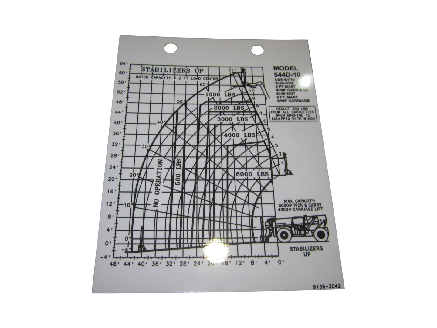 DECAL - LOAD CHART 544D-10