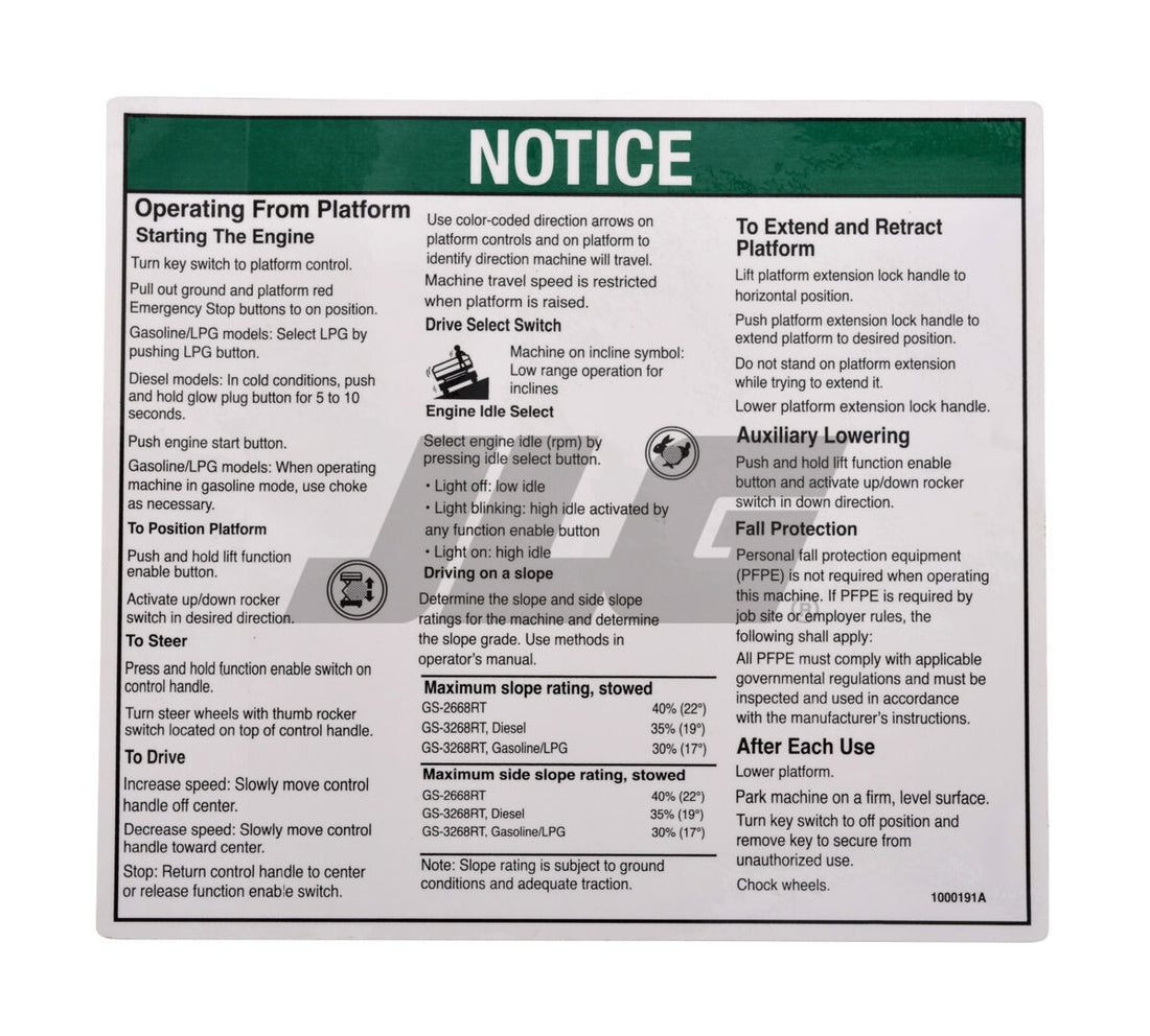 GN-NOTICE,INST,PLATFORM GS68RT