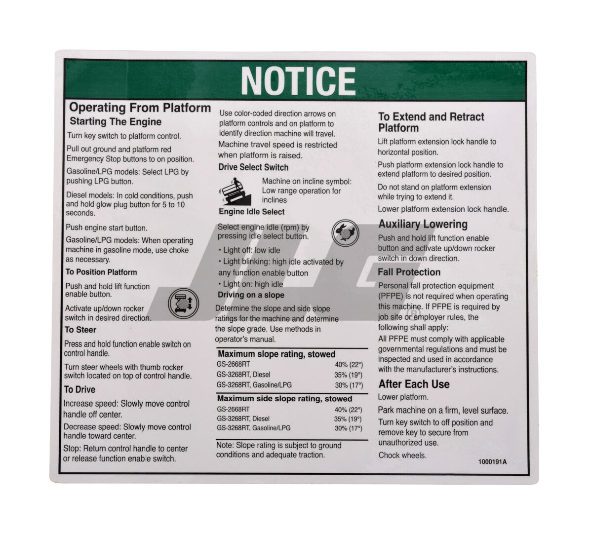 GN-NOTICE,INST,PLATFORM GS68RT