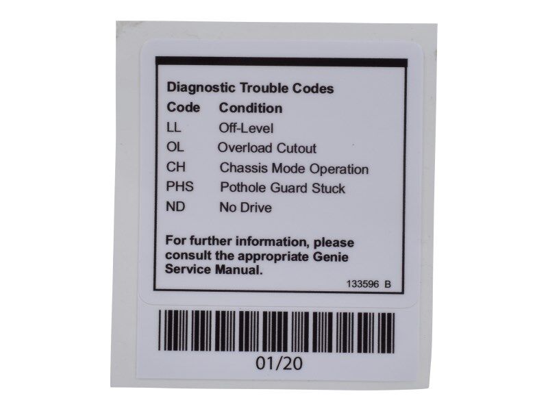 Gn Code GN-DECAL, FAULT CODES – Skyworks LLC