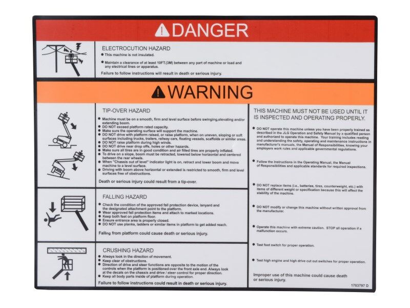 DECAL,WARNING/DANGER PLAT
