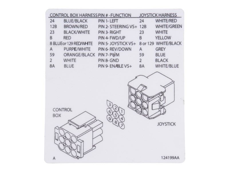 DECAL, JOYSTICK CONNECTOR